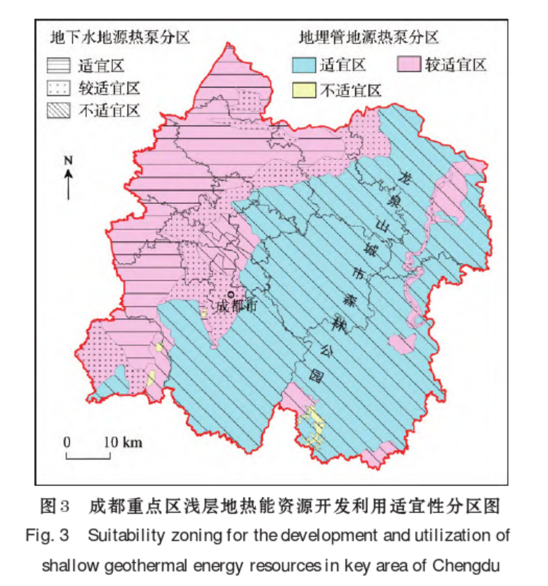 成都市淺層地熱能開發利用現狀及發展制約因素分析-地大熱能